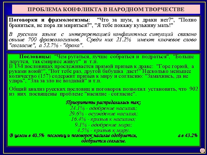 ПРОБЛЕМА КОНФЛИКТА В НАРОДНОМ ТВОРЧЕСТВЕ Поговорки и фразеологизмы: "Что за шум, а драки нет?