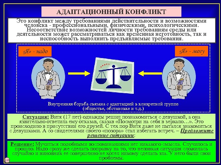 АДАПТАЦИОННЫЙ КОНФЛИКТ Это конфликт между требованиями действительности и возможностями человека профессиональными, физическими, психологическими. Несоответствие