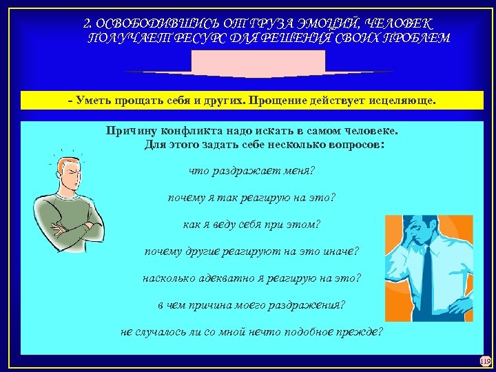 2. ОСВОБОДИВШИСЬ ОТ ГРУЗА ЭМОЦИЙ, ЧЕЛОВЕК ПОЛУЧАЕТ РЕСУРС ДЛЯ РЕШЕНИЯ СВОИХ ПРОБЛЕМ - Уметь