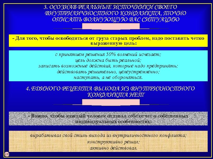 3. ОСОЗНАВ РЕАЛЬНЫЕ ИСТОЧНИКИ СВОЕГО ВНУТРИЛИЧНОСТНОГО КОНФЛИКТА, ТОЧНО ОПИСАТЬ ВОЛНУЮЩУЮ ВАС СИТУАЦИЮ - Для