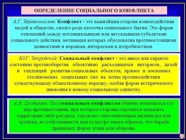 Социальный это определение. Социальные противоречия определение. Определение конфликта Здравомыслов. Социальный конфликт определение.