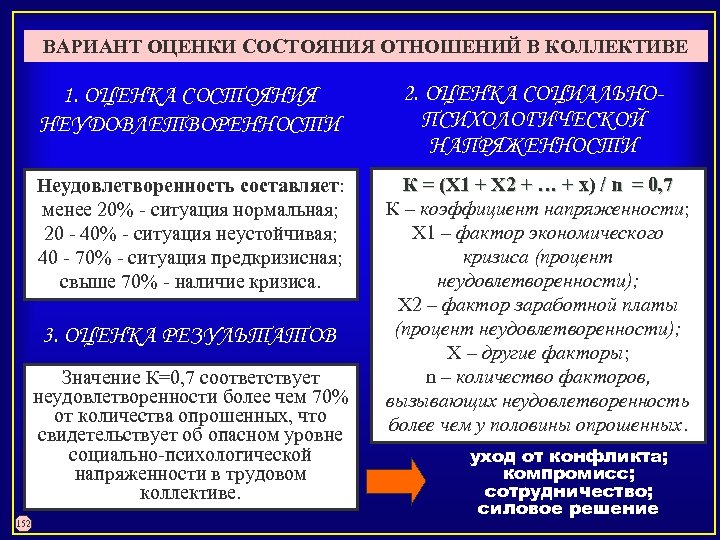 ВАРИАНТ ОЦЕНКИ СОСТОЯНИЯ ОТНОШЕНИЙ В КОЛЛЕКТИВЕ 1. ОЦЕНКА СОСТОЯНИЯ НЕУДОВЛЕТВОРЕННОСТИ 2. ОЦЕНКА СОЦИАЛЬНОПСИХОЛОГИЧЕСКОЙ НАПРЯЖЕННОСТИ
