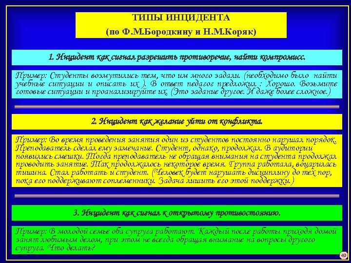 ТИПЫ ИНЦИДЕНТА (по Ф. М. Бородкину и Н. М. Коряк) 1. Инцидент как сигнал