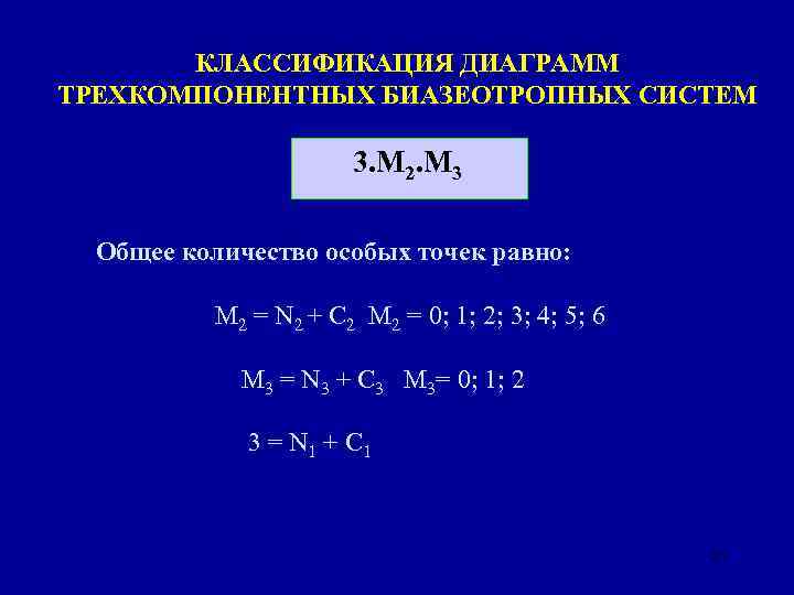 КЛАССИФИКАЦИЯ ДИАГРАММ ТРЕХКОМПОНЕНТНЫХ БИАЗЕОТРОПНЫХ СИСТЕМ 3. М 2. М 3 Общее количество особых точек