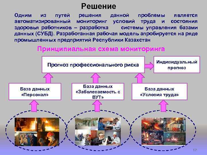 Решение Одним из путей решения данной проблемы является автоматизированный мониторинг условий труда и состояния
