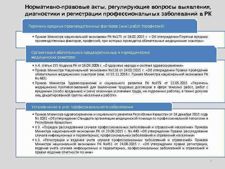 Нормативно-правовые акты, регулирующие вопросы выявления, диагностики и регистрации профессиональных заболеваний в РК Перечень вредных