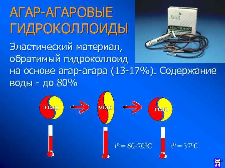 АГАР-АГАРОВЫЕ ГИДРОКОЛЛОИДЫ Эластический материал, обратимый гидроколлоид на основе агар-агара (13 -17%). Содержание воды -