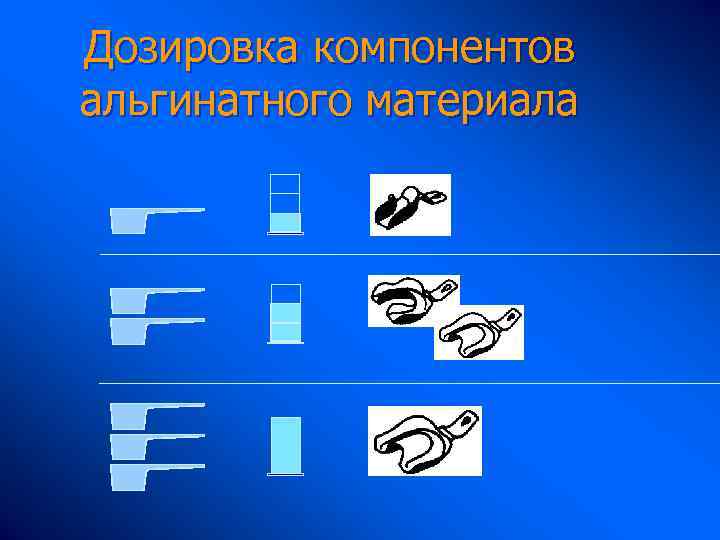 Дозировка компонентов альгинатного материала 