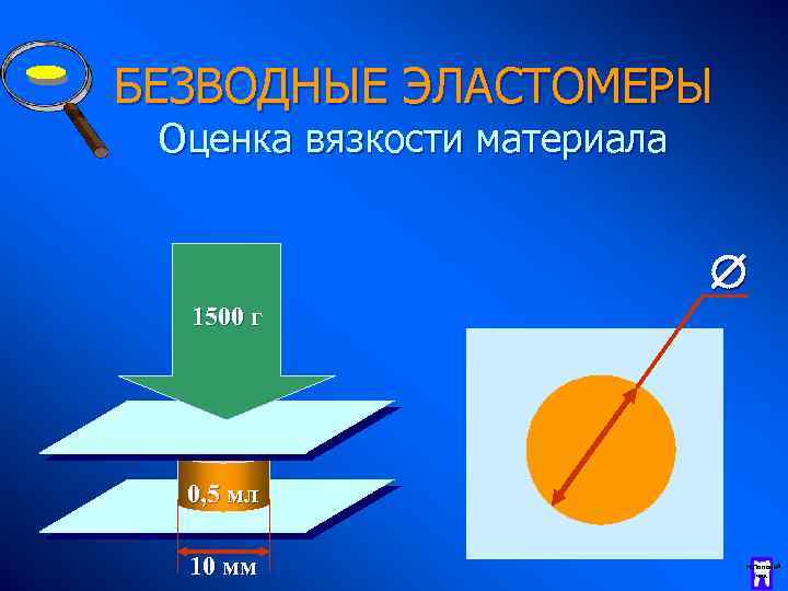 БЕЗВОДНЫЕ ЭЛАСТОМЕРЫ Оценка вязкости материала 1500 г 0, 5 мл 10 мм Н. Полоней