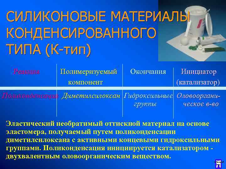 Силиконовые оттискные материалы презентация