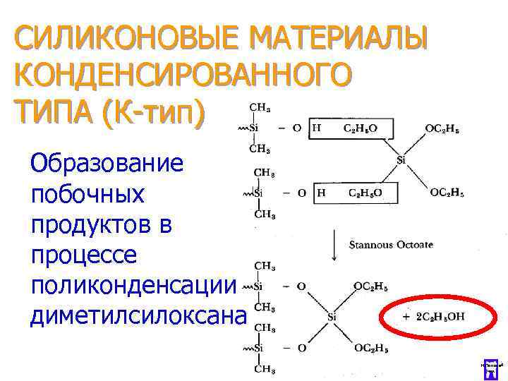 СИЛИКОНОВЫЕ МАТЕРИАЛЫ КОНДЕНСИРОВАННОГО ТИПА (К-тип) Образование побочных продуктов в процессе поликонденсации диметилсилоксана Н. Полоней