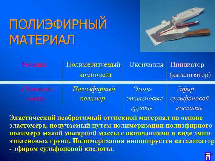 ПОЛИЭФИРНЫЙ МАТЕРИАЛ Реакция Полимеризация Полимеризуемый компонент Окончания Инициатор (катализатор) Полиэфирный полимер Эмин. Эфир этиленовые