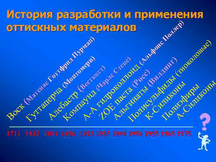 о В н) ма ур П д с) и) ри ер ен т) Ст