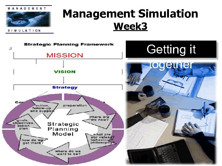 M A N A G E M E N T S I M U