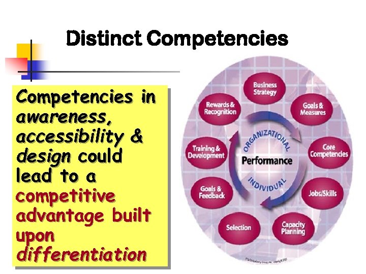 Distinct Competencies in awareness, accessibility & design could lead to a competitive advantage built