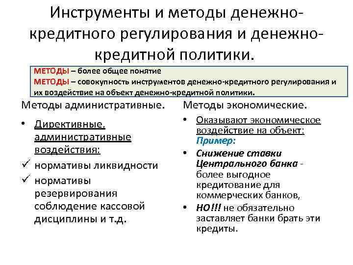 План фискальная политика механизм государственного регулирования экономики