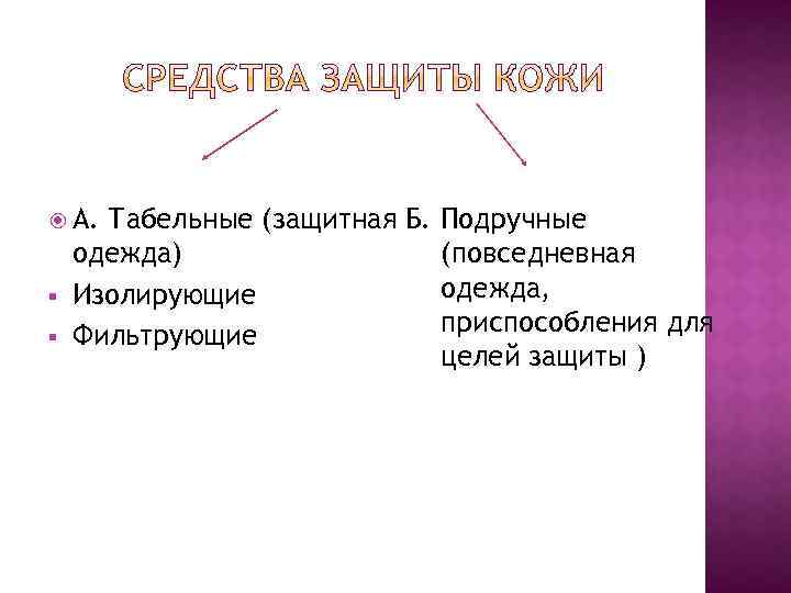  А. § § Табельные (защитная Б. одежда) Изолирующие Фильтрующие Подручные (повседневная одежда, приспособления