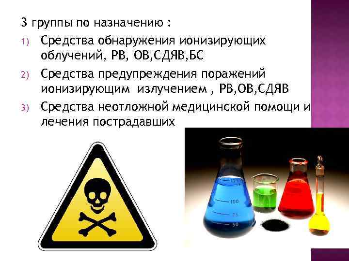 3 группы по назначению : 1) Средства обнаружения ионизирующих облучений, РВ, ОВ, СДЯВ, БС