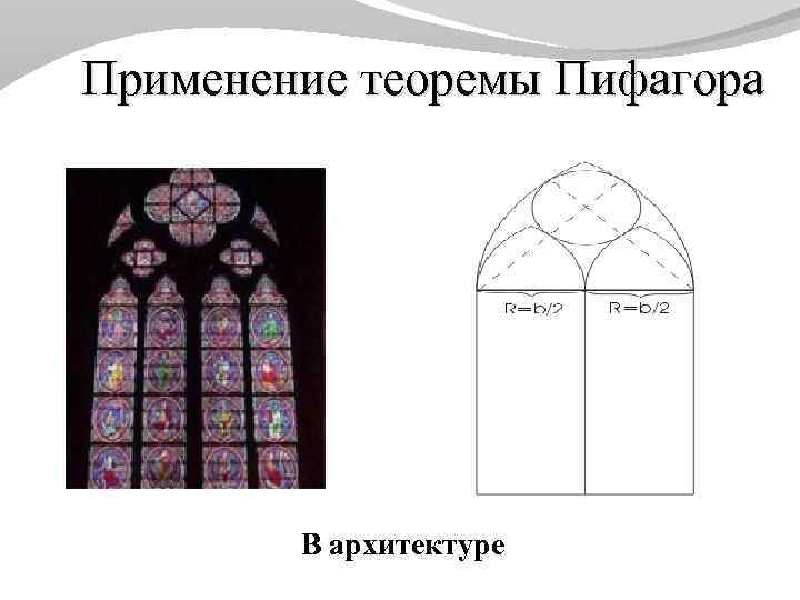  Применение теоремы Пифагора В архитектуре 