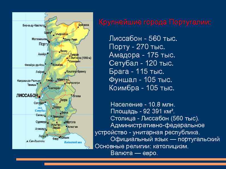 Крупнейшие города Португалии: Лиссабон - 560 тыс. Порту - 270 тыс. Амадора - 175