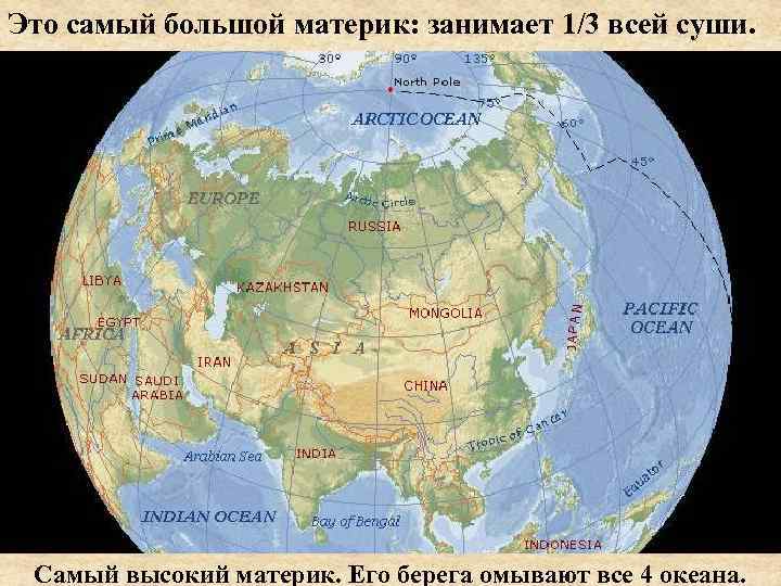 Это самый большой материк: занимает 1/3 всей суши. Самый высокий материк. Его берега омывают