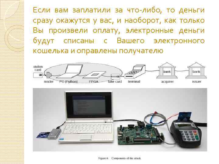 Если вам заплатили за что-либо, то деньги сразу окажутся у вас, и наоборот, как