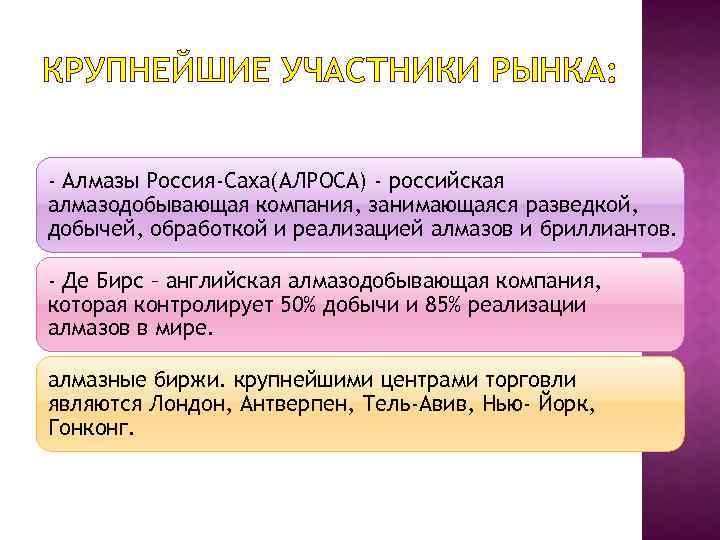 КРУПНЕЙШИЕ УЧАСТНИКИ РЫНКА: - Алмазы Россия-Саха(АЛРОСА) - российская алмазодобывающая компания, занимающаяся разведкой, добычей, обработкой