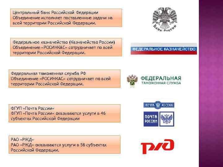 Центральный банк Российской Федерации Объединение исполняет поставленные задачи на всей территории Российской Федерации. Федеральное