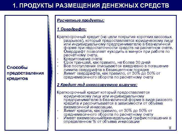 1. ПРОДУКТЫ РАЗМЕЩЕНИЯ ДЕНЕЖНЫХ СРЕДСТВ Расчетные продукты: 1 Овердрафт: Способы предоставления кредитов Краткосрочный кредит