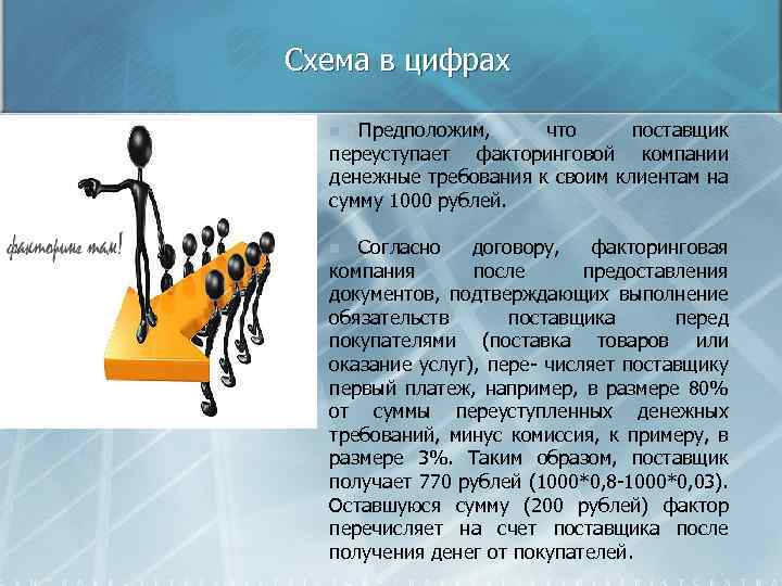 Схема в цифрах Предположим, что поставщик переуступает факторинговой компании денежные требования к своим клиентам