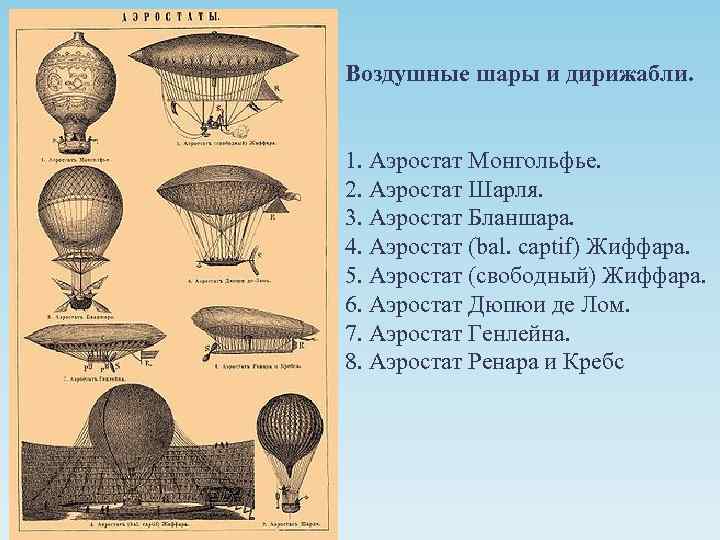 Воздушные шары и дирижабли. 1. Аэростат Монгольфье. 2. Аэростат Шарля. 3. Аэростат Бланшара. 4.