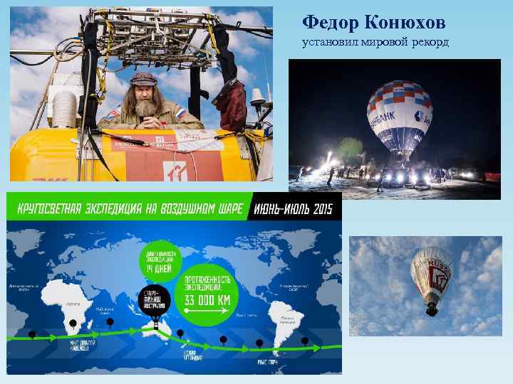 Федор Конюхов установил мировой рекорд 