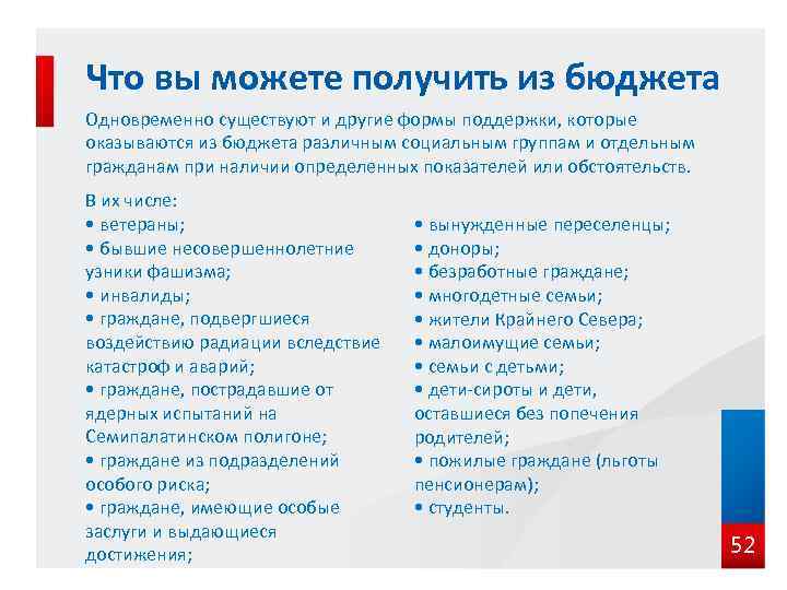 Что вы можете получить из бюджета Одновременно существуют и другие формы поддержки, которые оказываются