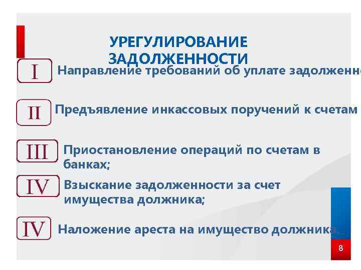 Направлено требование. Урегулирование задолженности. Урегулирование задолженности по налогам. Меры по урегулированию налоговой задолженности. Урегулирование кредитной задолженности.