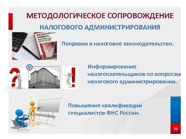 МЕТОДОЛОГИЧЕСКОЕ СОПРОВОЖДЕНИЕ НАЛОГОВОГО АДМИНИСТРИРОВАНИЯ Поправки в налоговое законодательство. Информирование налогоплательщиков по вопросам налогового администрирования.