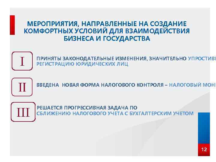 МЕРОПРИЯТИЯ, НАПРАВЛЕННЫЕ НА СОЗДАНИЕ КОМФОРТНЫХ УСЛОВИЙ ДЛЯ ВЗАИМОДЕЙСТВИЯ БИЗНЕСА И ГОСУДАРСТВА I ПРИНЯТЫ ЗАКОНОДАТЕЛЬНЫЕ