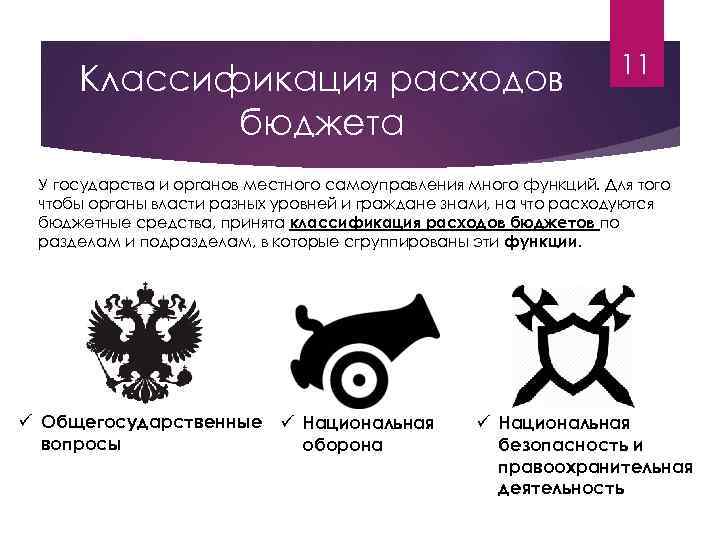 Классификация расходов бюджета 11 У государства и органов местного самоуправления много функций. Для того