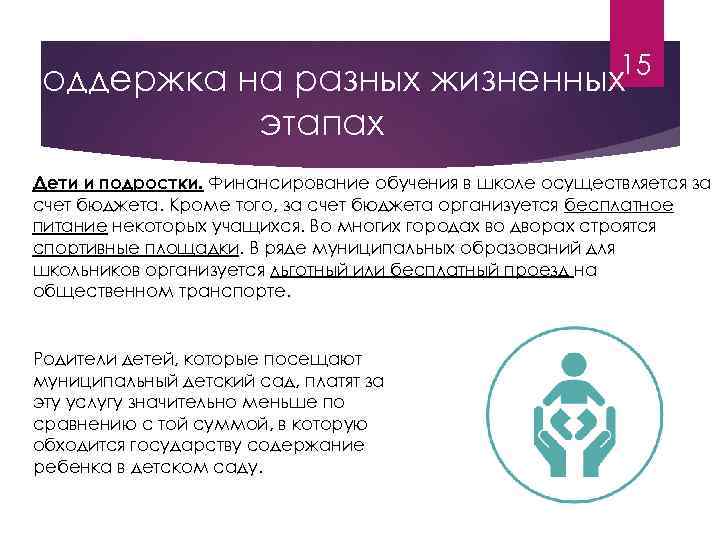 15 Поддержка на разных жизненных этапах Дети и подростки. Финансирование обучения в школе осуществляется