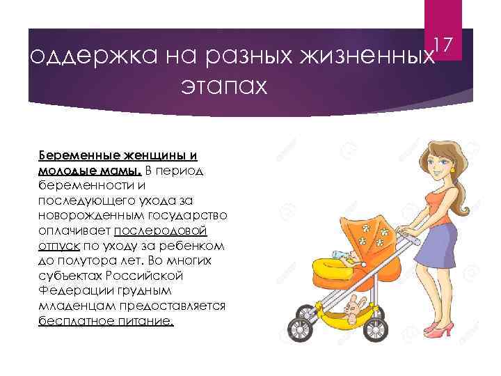 17 Поддержка на разных жизненных этапах Беременные женщины и молодые мамы. В период беременности