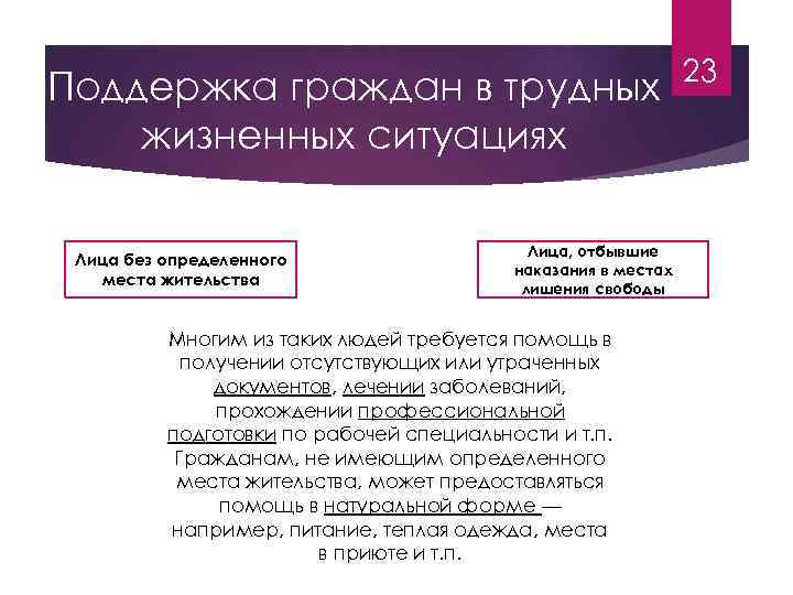 Поддержка граждан в трудных жизненных ситуациях Лица без определенного места жительства Лица, отбывшие наказания