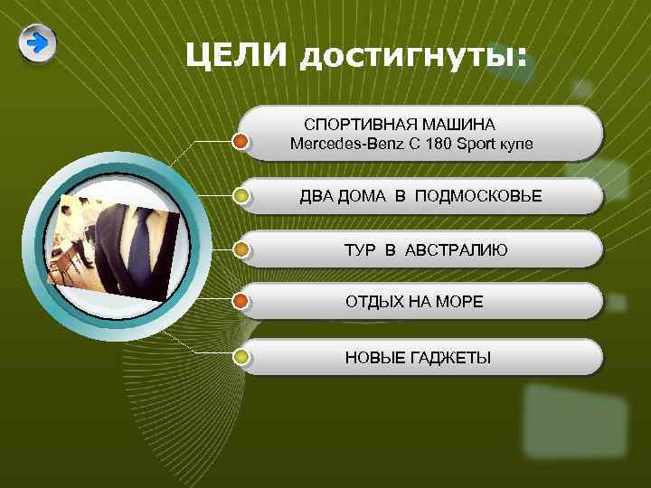 ЦЕЛИ достигнуты: СПОРТИВНАЯ МАШИНА Mercedes-Benz C 180 Sport купе ДВА ДОМА В ПОДМОСКОВЬЕ ТУР