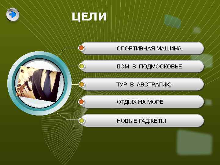 ЦЕЛИ СПОРТИВНАЯ МАШИНА ДОМ В ПОДМОСКОВЬЕ ТУР В АВСТРАЛИЮ ОТДЫХ НА МОРЕ НОВЫЕ ГАДЖЕТЫ