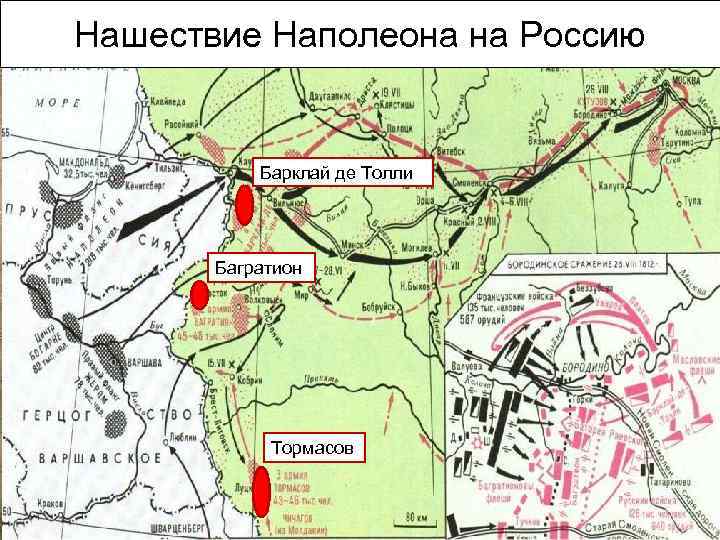 Нашествие Наполеона на Россию Барклай де Толли Багратион Тормасов 