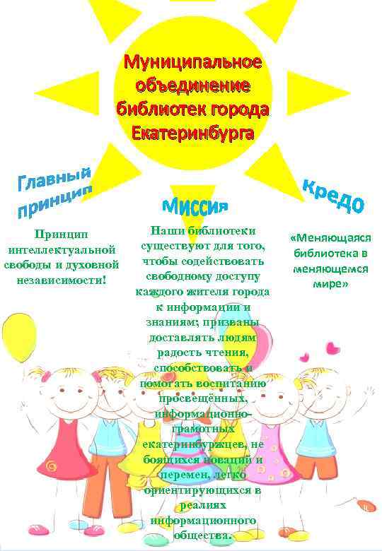 Муниципальное объединение библиотек города Екатеринбурга Принцип интеллектуальной свободы и духовной независимости! Наши библиотеки существуют
