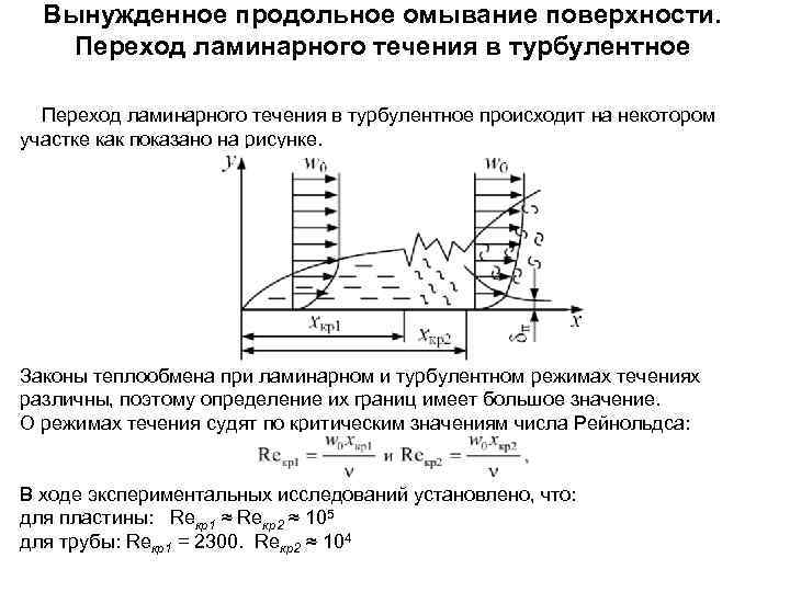 Вынужденная конвекция это