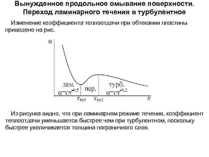 Вынужденное продольное омывание поверхности. Переход ламинарного течения в турбулентное Изменение коэффициента теплоотдачи при обтекании