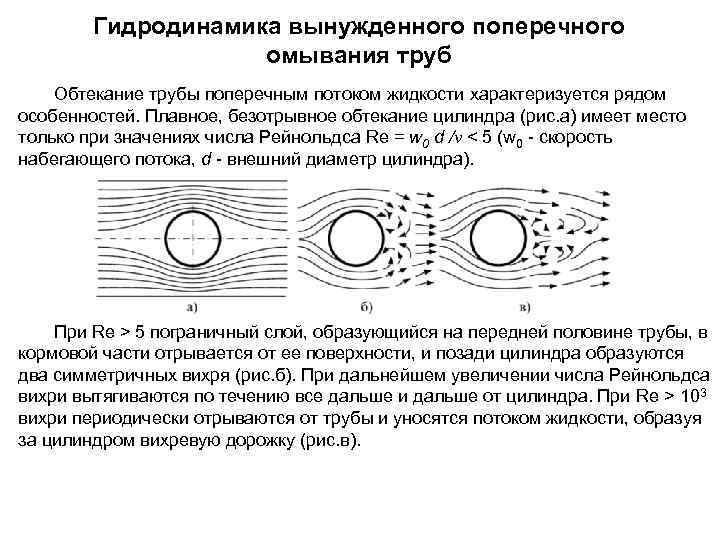 Теплообмен гидродинамика