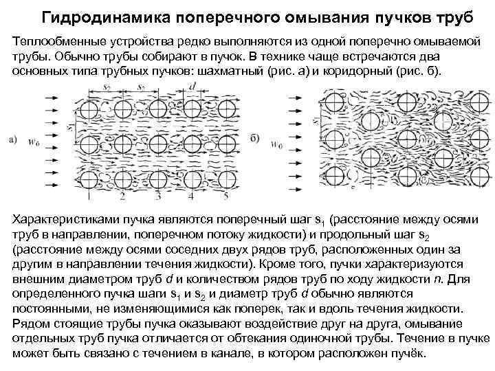 Теплообмен гидродинамика