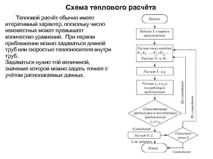 Схема теплового расчёта Тепловой расчёт обычно имеет итеративный характер, поскольку число неизвестных может превышает