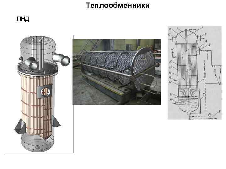 Теплообменники ПНД 